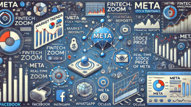 fintechzoom meta stock